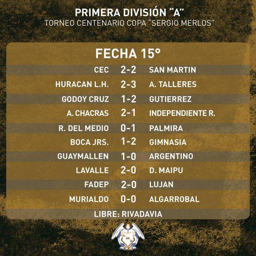 289086644_5115413718554386_5435187502858825802_n