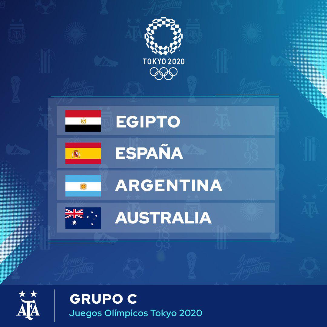 Grupo-C-Redes