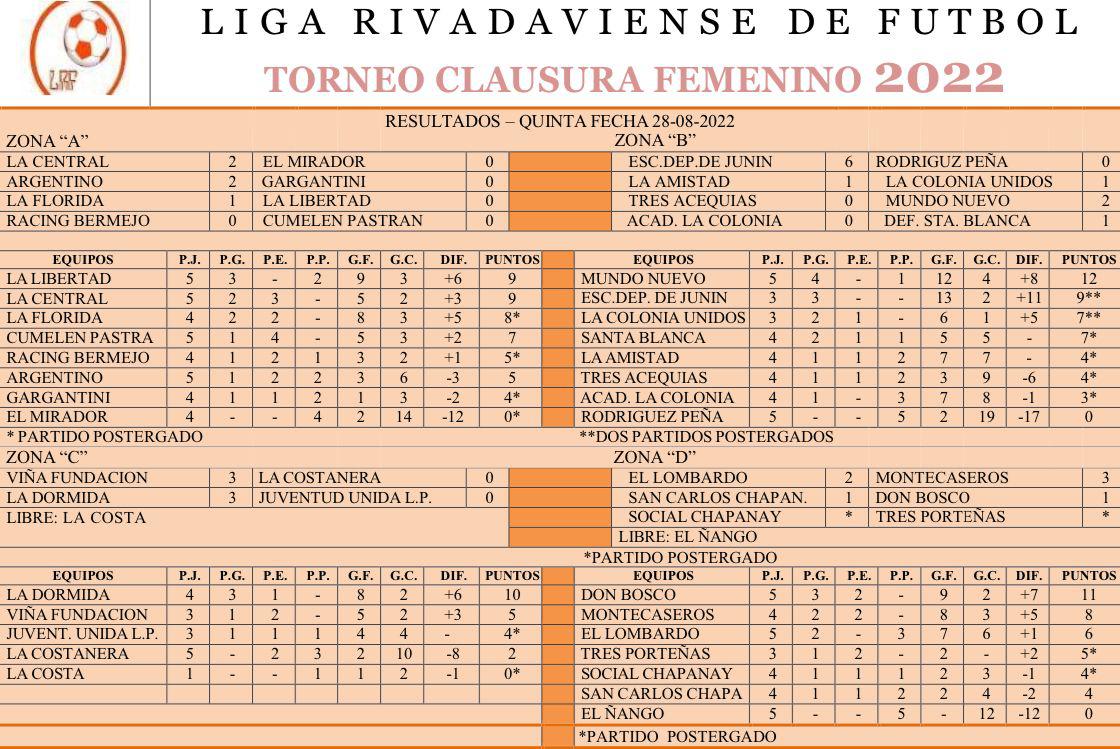 WhatsApp Image 2022-08-28 at 10.04.26 PM