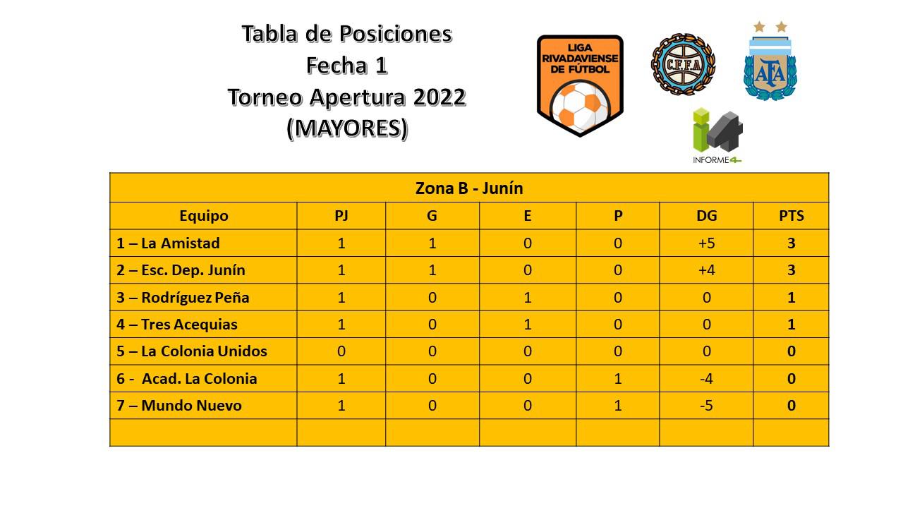 WhatsApp Image 2022-03-21 at 8.54.58 AM