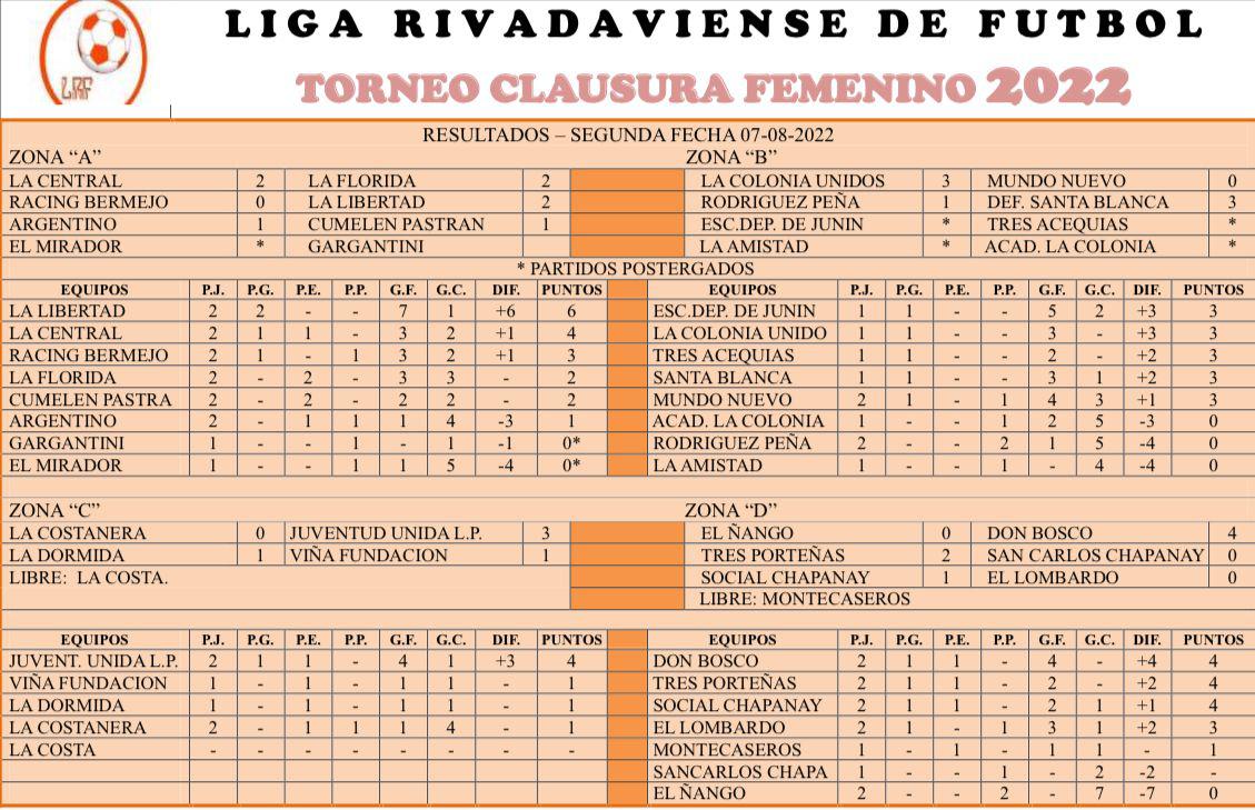 WhatsApp Image 2022-08-07 at 11.24.03 PM