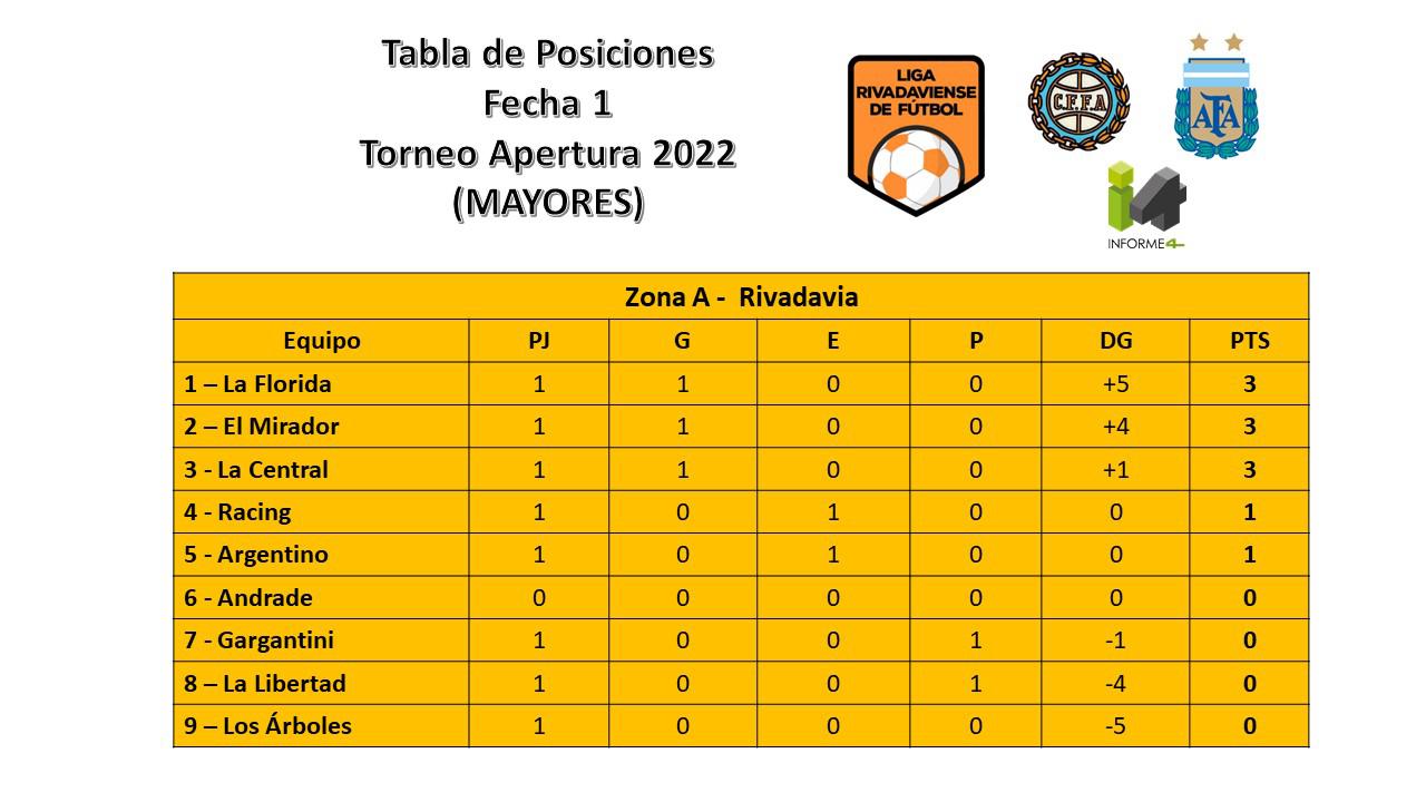 WhatsApp Image 2022-03-21 at 8.54.57 AM