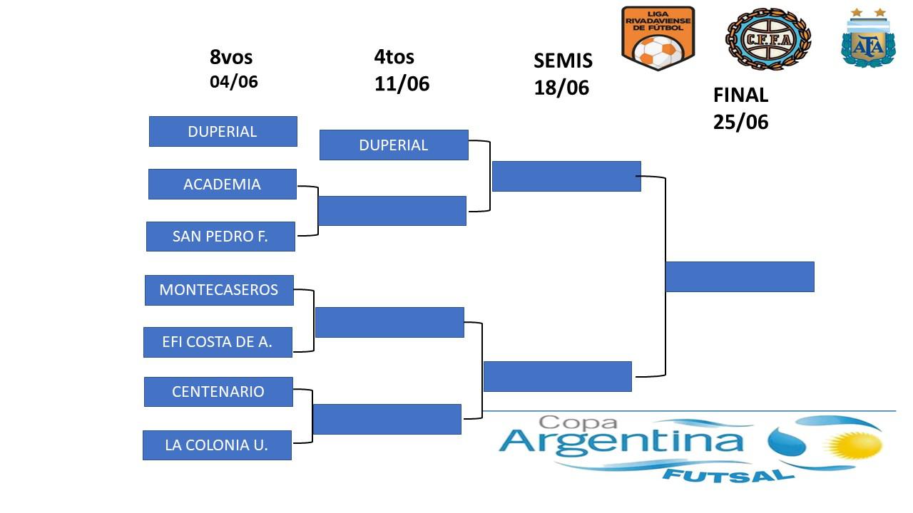 COPA ARGENTINA2