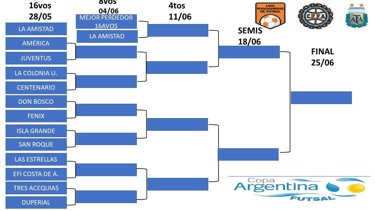 COPA ARGENTINA1