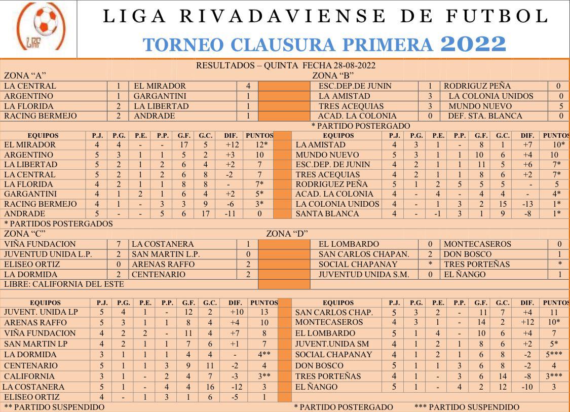 WhatsApp Image 2022-08-28 at 10.04.28 PM (1)