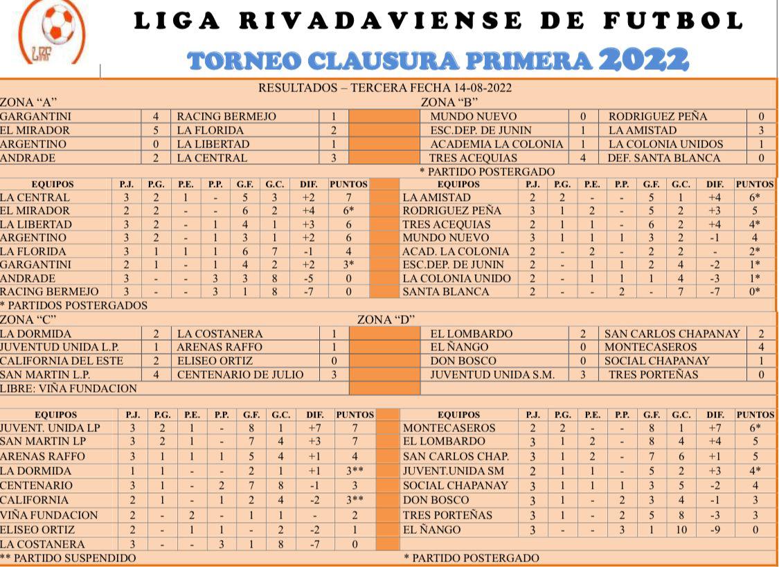 WhatsApp Image 2022-08-15 at 8.46.37 PM