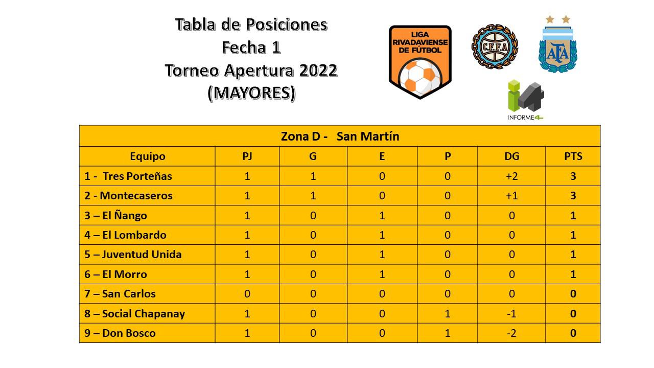 WhatsApp Image 2022-03-21 at 8.54.58 AM (1)