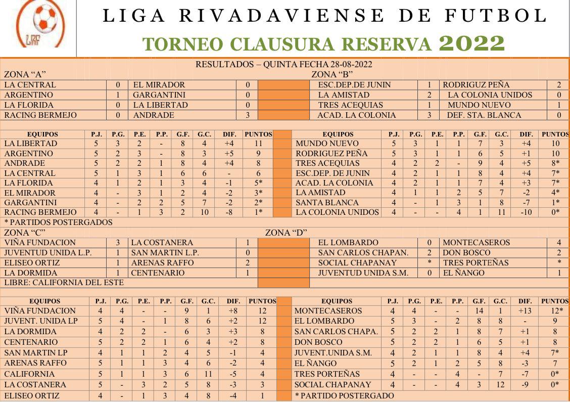 WhatsApp Image 2022-08-28 at 10.04.28 PM