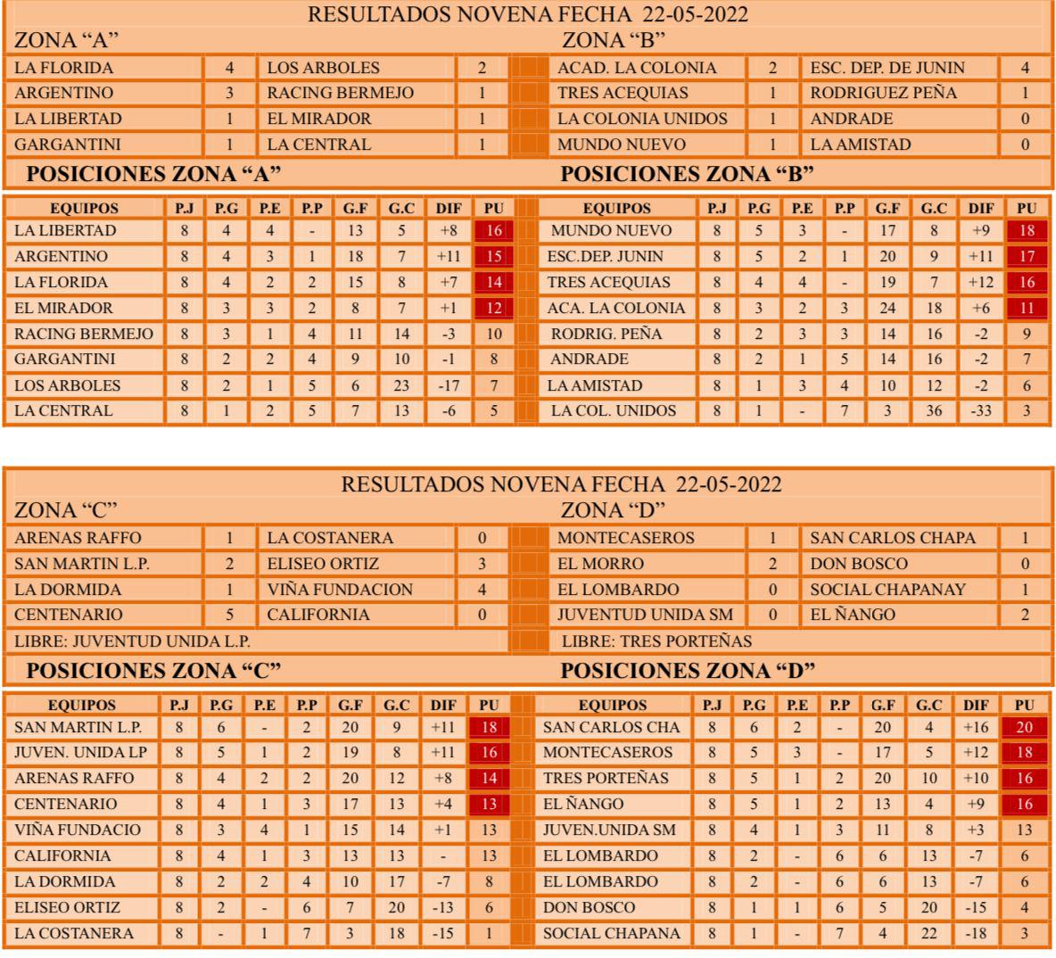 WhatsApp Image 2022-05-23 at 12.17.00 AM (1)