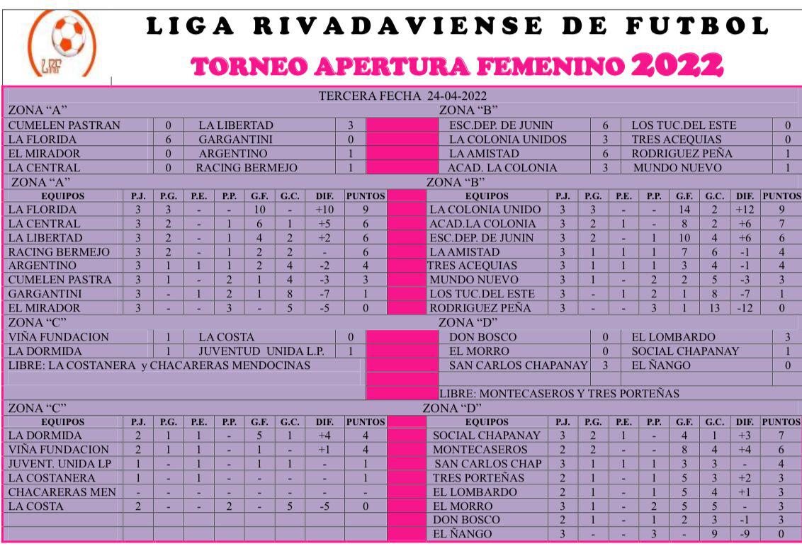 WhatsApp Image 2022-04-25 at 1.19.48 PM