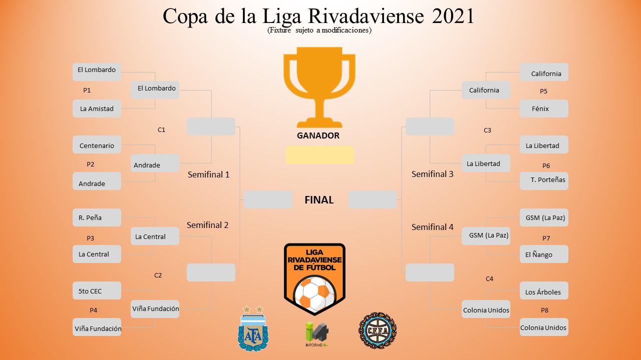 Copa de la liga LLave 2021 semis
