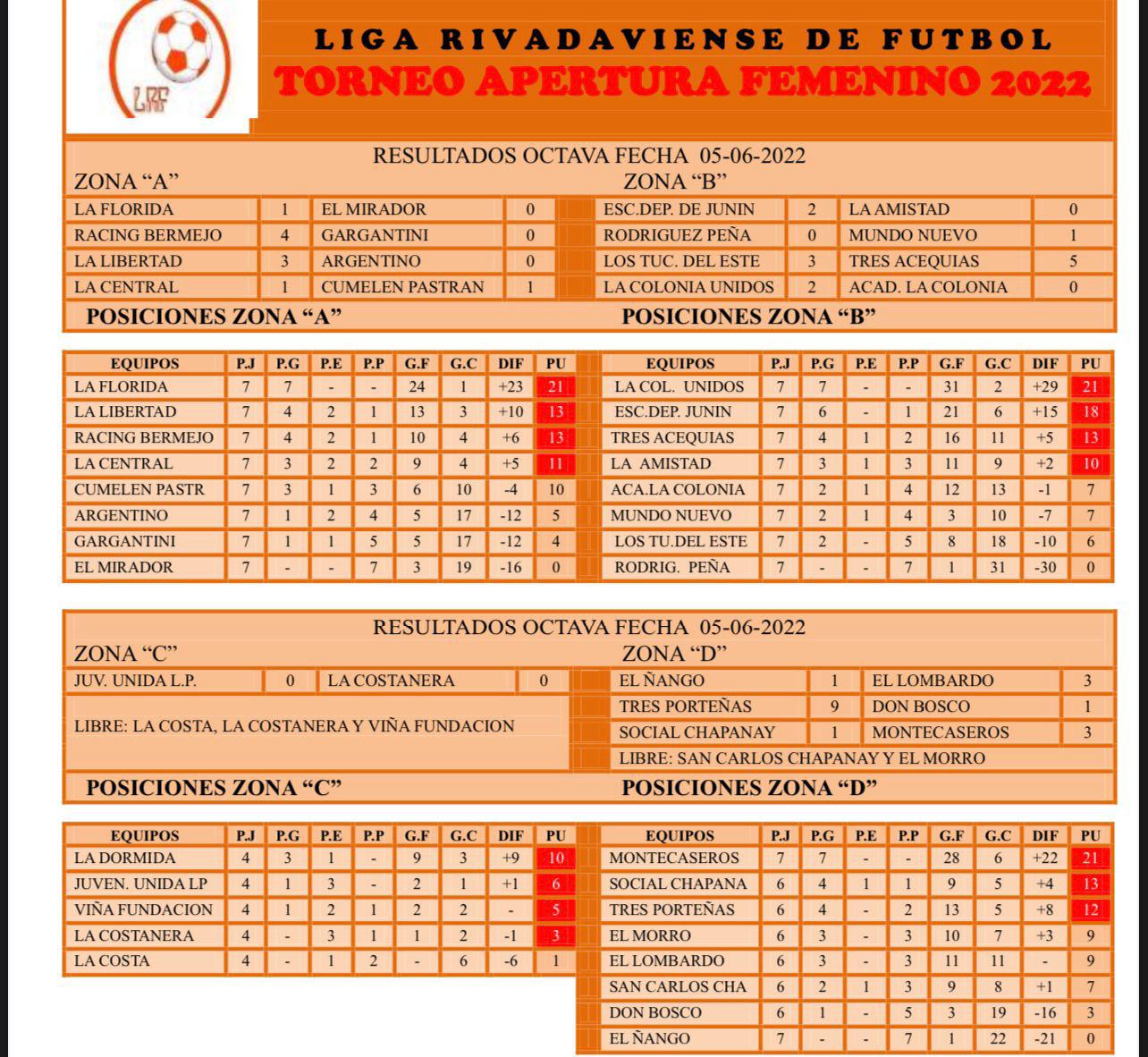 WhatsApp Image 2022-06-06 at 12.22.19 AM