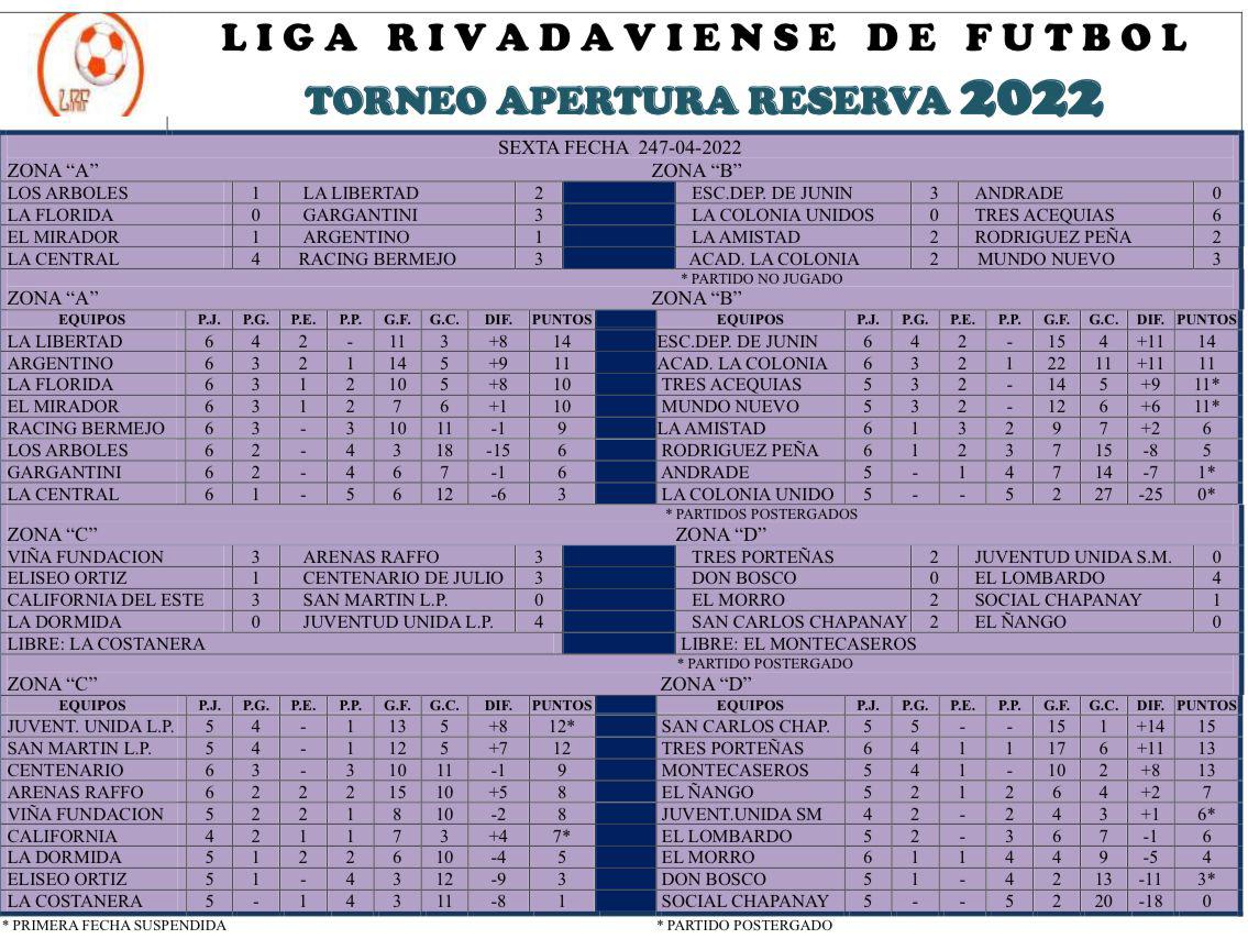 WhatsApp Image 2022-04-25 at 1.19.50 PM