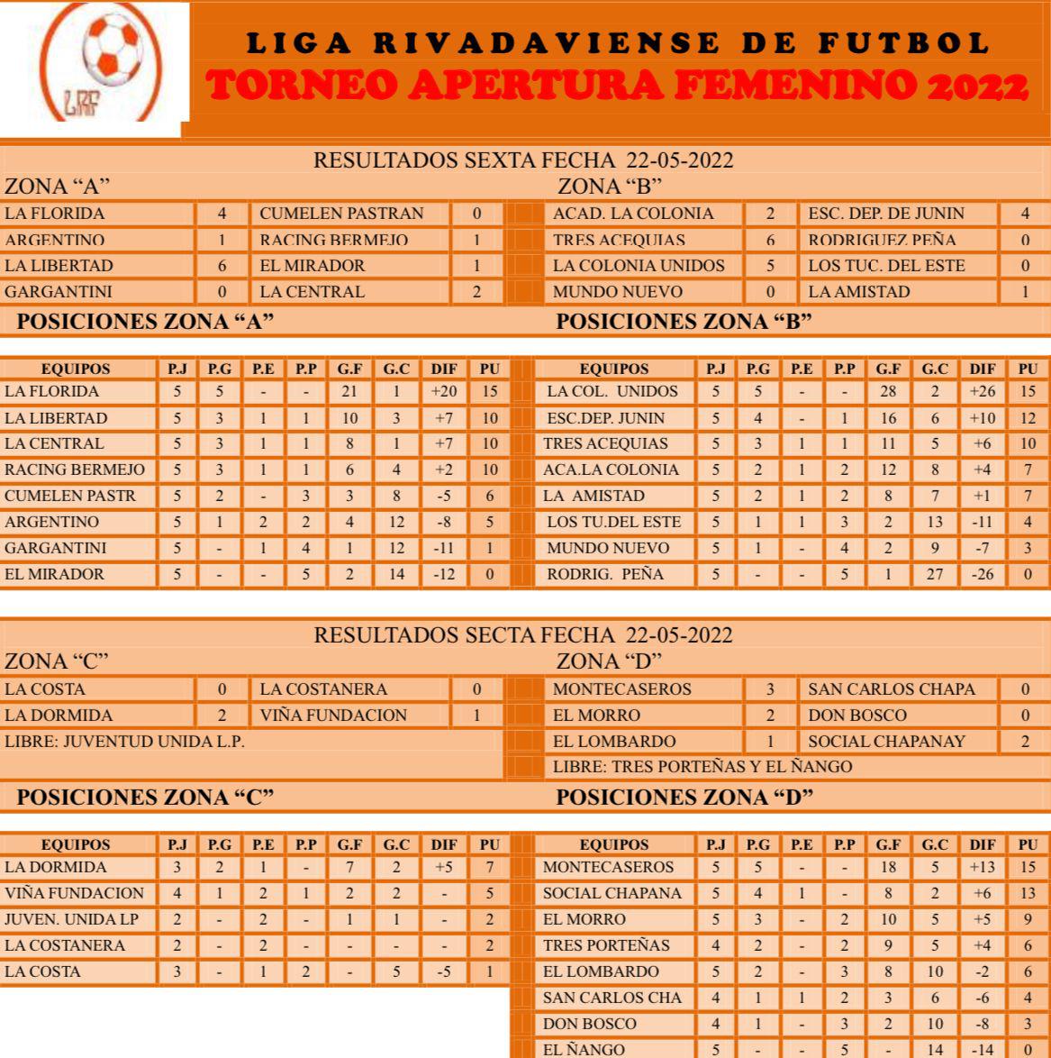 WhatsApp Image 2022-05-23 at 12.17.00 AM