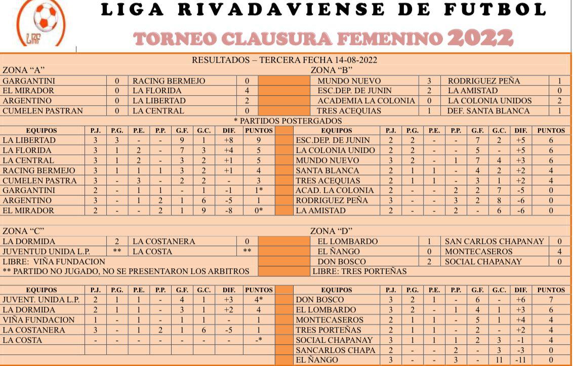 WhatsApp Image 2022-08-15 at 8.46.36 PM