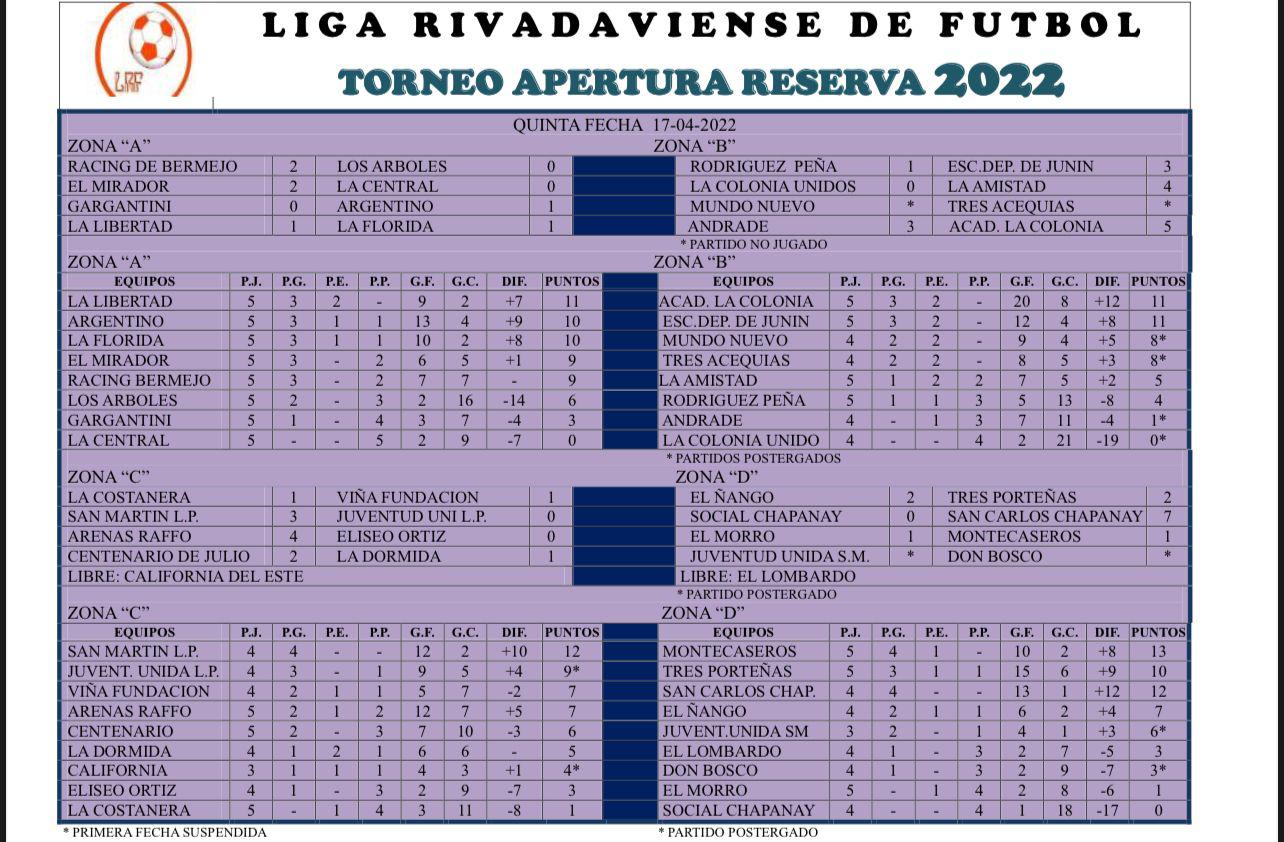 WhatsApp Image 2022-04-18 at 1.23.45 AM (1)