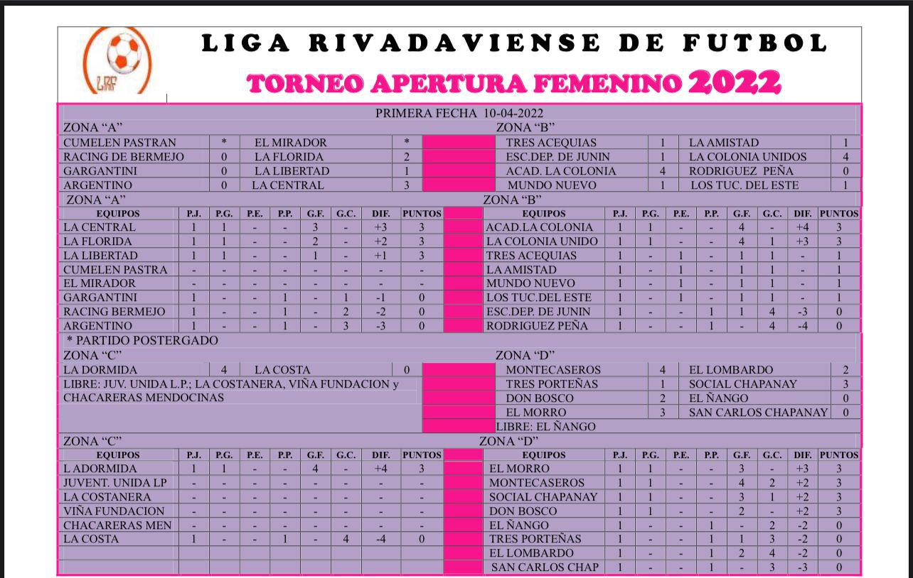 WhatsApp Image 2022-04-11 at 1.06.01 AM